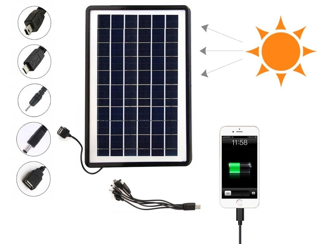 PANNELLO SOLARE USB 5V 12W CARICABATTERIE SOLARE PORTATILE POWER BANK CAMPEGGIO